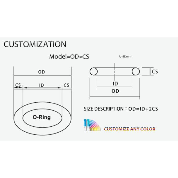 EPDM 70 Peroxide High Temp O Rings FKM/FFKM Round Rubber O Rings