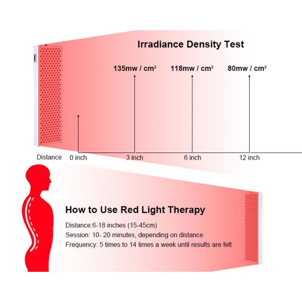 Red Light Therapy Full Body Devices 1500W Infrared Light Therapy Lamp For Pain Relief