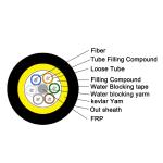 Span 50m Aerial Fiber Cable ADSS 6 8 Core 12 24 48 Core Outdoor Fiber Optic