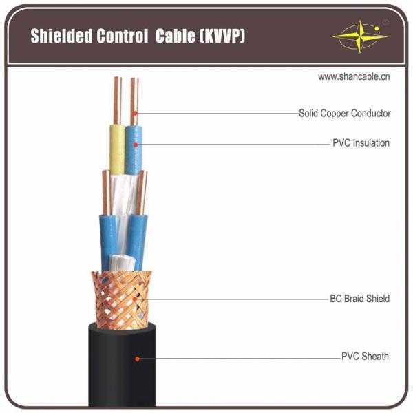 Sheathed Braided Shield PVC Insulated Control Cable Copper Core