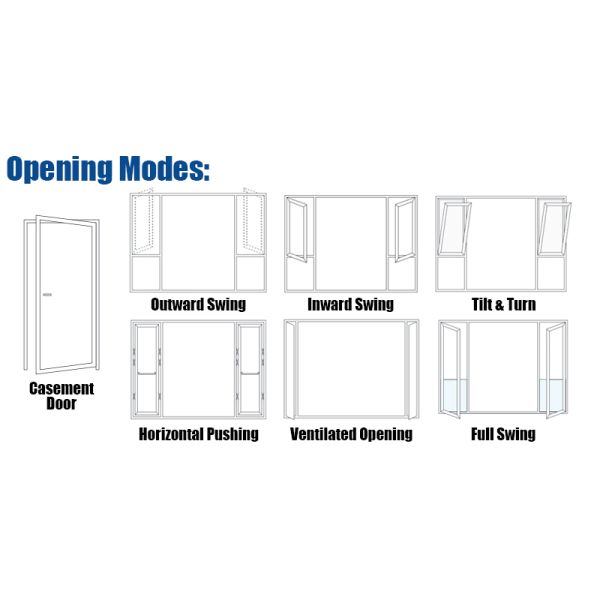 Hot Sales Casement Window Double Tempered Glazed Aluminum Tilt and Turn Windows