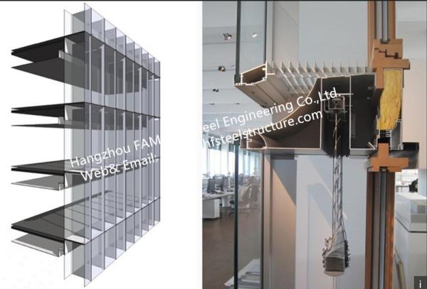 Double-Skin-Façade Glass Curtain Wall System with thermal insulated and