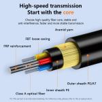 Double Jacket Kevlar Yarn Strengthen Self Supporting Cable ADSS Fiber Optic