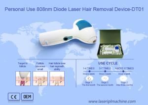 Wholesale Diode Laser 4HZ 808NM Face Hair Removal Machine from china suppliers