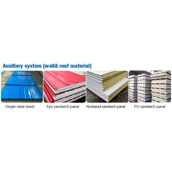 Light Metal Building Construction Gable Frame Prefabricated Industrial Steel Structure Warehouse