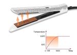 Gorgeous Rhinestone Nano Titanium Hair Straightener 1 Inch Dual Voltage
