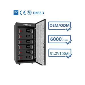 Wholesale High Voltage 100kwh 200kwh 500kwh Battery container super capacity Lifepo4 Rack Mounted Solar Energy Storage Battery Pack from china suppliers