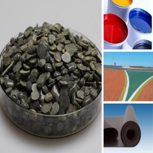 Wholesale China Low Price 18# Dark Color  C9 Hydrocarbon Resin for Paint industry Solid Flakes or Granule from china suppliers