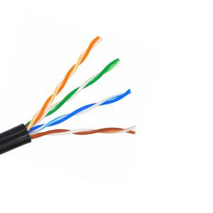 Wholesale ETL Unshield 24AWG 0.50mm 100Mhz UTP Cat5e Lan Cable from china suppliers