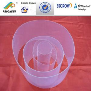 Wholesale FEP big shrink tube, Big size FEP shrink tube ,FEP big heat shrink tube from china suppliers
