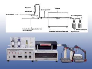 Wholesale SL-7602L Flammability Testing Equipment , Halogen Release Measurement Device from china suppliers