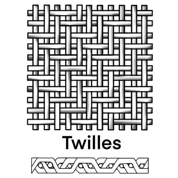 Customizable Plain Weave Stainless Steel Woven Wire Mesh with Alkali Resistance