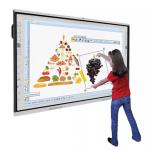 75 Inch All In One Touch Interactive Smart Board Whiteboard