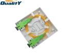 SC APC Adapter 86 Type FTTH fiber optic wall box