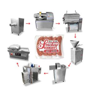 Wholesale Commercial Meatball Making Machine For Hotdog Smoked Fish Ham Press Beef Sausage from china suppliers