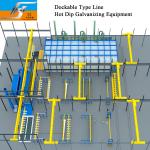 Dockable Type Production Line Manufacture Hot Dip Galvanizing Equipment Line