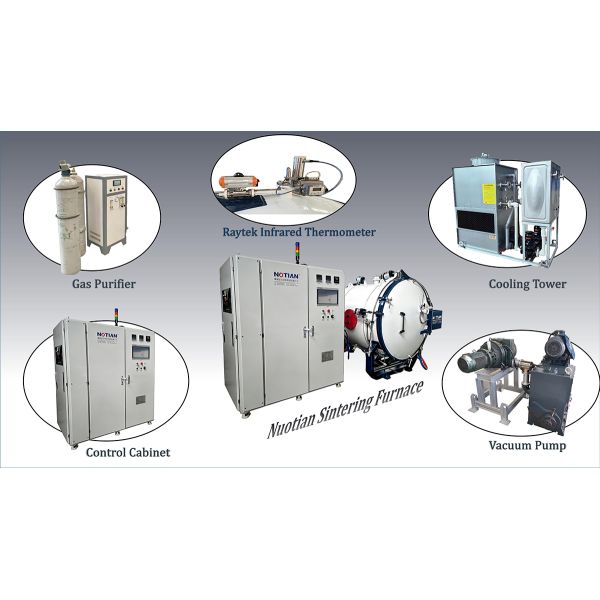 High Temp Vacuum Sintering Furnace Up to 2500℃ for Gemstone
