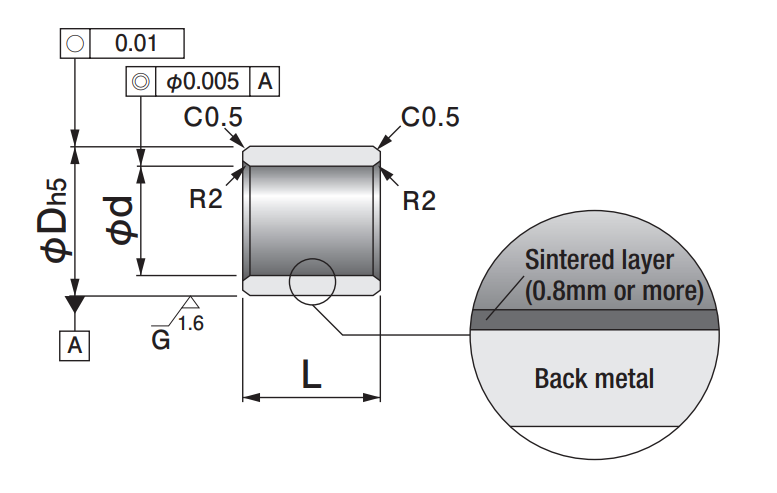 oilles 2000 bushing sleeve