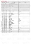 Customizable XKAY-01867 R110-7 Excavator Travel Drive With Planetary Reducer And