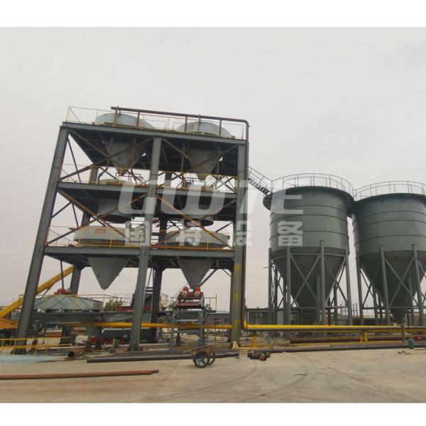 Condition Frac Sand Screen Sand Washing Machine Production Line for Sand