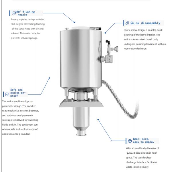 Atomizer Cleaner: Specialized for Fluid Conveying, Metering, Proportioning, Mixing & Atomization Technologies