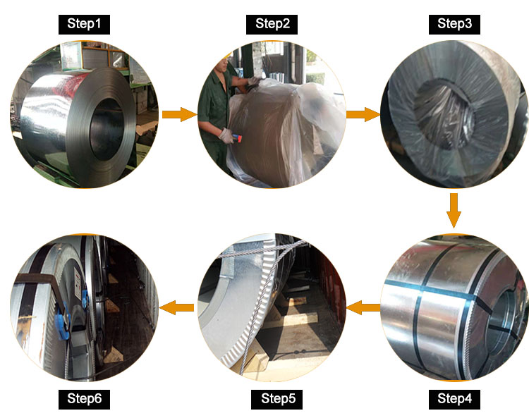HS Code Galvanized Steel Coil 2000mm - 12000mm Galvanized Sheet Coil