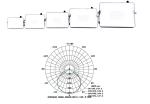 White Color LED Outdoor Floodlights , High Output LED Floodlight 5W Dimmable