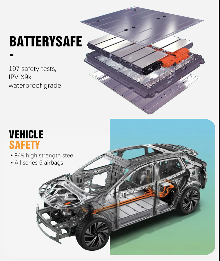 2022 Market Time 2023 2024 Volk-Swagen Id.6 Croz Pure Plus Passenger Motor Ev Suv Energy Suv Electric Sports Vehicle Car