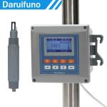LCD Screen Conductivity Analyzers