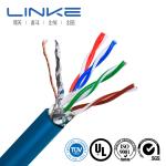 8AWG -24AWG Txl Automotive Copper Wire Cable with PVC Sheath Material Braided