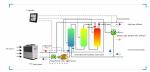 CO2 R744 High Temperature Heat Pump Up To 90c Degree