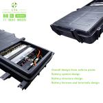 Hot ev car lithium battery 350v 400v ev lifepo4 battery pack for electric