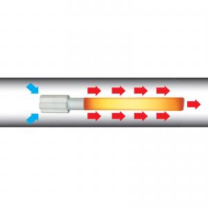 China Glow Igniter Ceramic Pellet Burners Rod Ignition Element Pelletoefen Spark Plug on sale