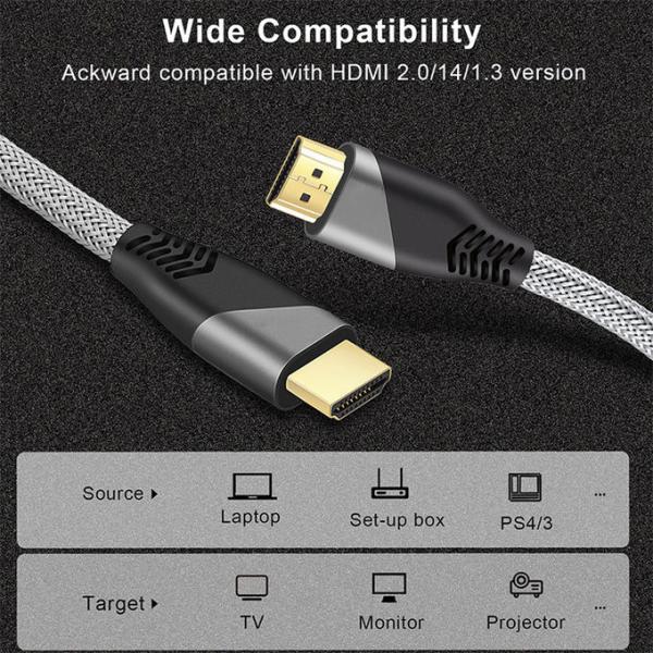 Nylon Mesh High Speed HDMI To TV Cable 18gbps 4k HDMI 2.0 Cable