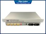 Mini 12G-SDI to fiber converter over single LC/SFP