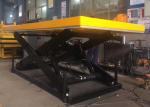 Hydraulic Scissor Dock Lift , Forklift Scissor Lift Is The Best Solution For