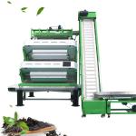 High Output Optical Color Sorter Superior Performance For Tea Industry