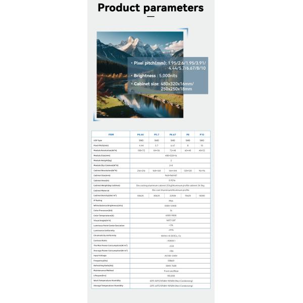 Durable SMD LED Screen - Easy-Install High Brightness Digital Display for Indoor/Outdoor Commercial Spaces