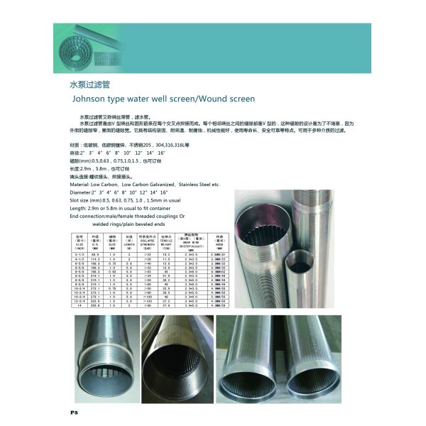 Stainless Steel Heat Resistant Wire Wrapped Screen With Low Carbon Flange End