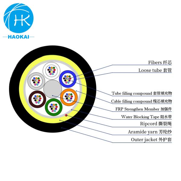 Lightweight ADSS Outdoor Optical Cable All Media Self Supporting Fiber Optic