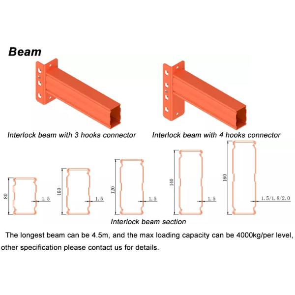 RMI/AS4084 Certified Industrial Warehouse Storage Rack