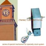 picture & prices of double side street clock movement mechanism of double face