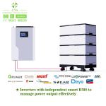Home Solar Lifepo4 Stackable Battery Pack 100v 200v 300v 400v 100ah Lithium Ion