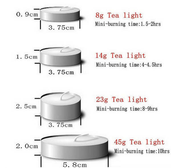 3.7cm Diameter Wedding Centerpieces White Tealight Candles