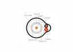 Thick Digital Coaxial Cable , RG59U Siamese Cable For Security Cameras