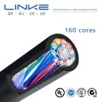 Industrial PVC Insulated Multicore Flexible Control Cable with Tinned Copper