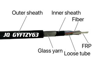 Wholesale Rat-proof Flame Retardant GYFTZY63 Directly Buried Fiber Optical Cable High Quality Glass Yarn with FRP from china suppliers
