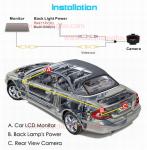 Ouchuangbo car rear view camera parking monitor backup camera for Benz S-class
