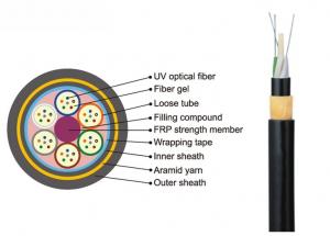 Wholesale ADSS Glass Fiber Optic Cable G652D 11.6-17.5mm Dia B1.3 1KM 2-144C from china suppliers