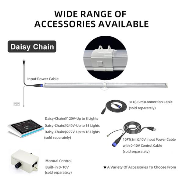 Dimmable Under Canopy Grow Lights Inter Row Bar Custom Spectrum LED Grow Lights 120W
